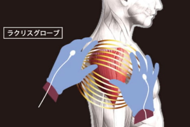 腰の深層筋膜にラクリスグローブでアプローチする様子