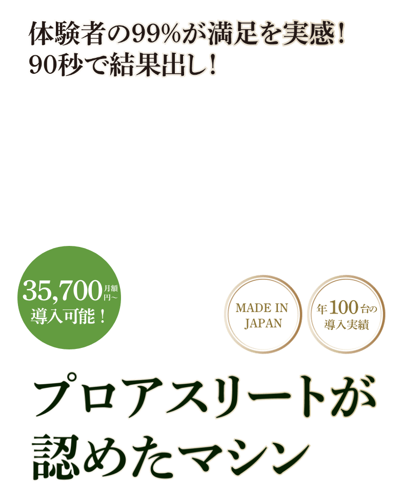 体験者の99％が満足を実感！月額35,700円～導入