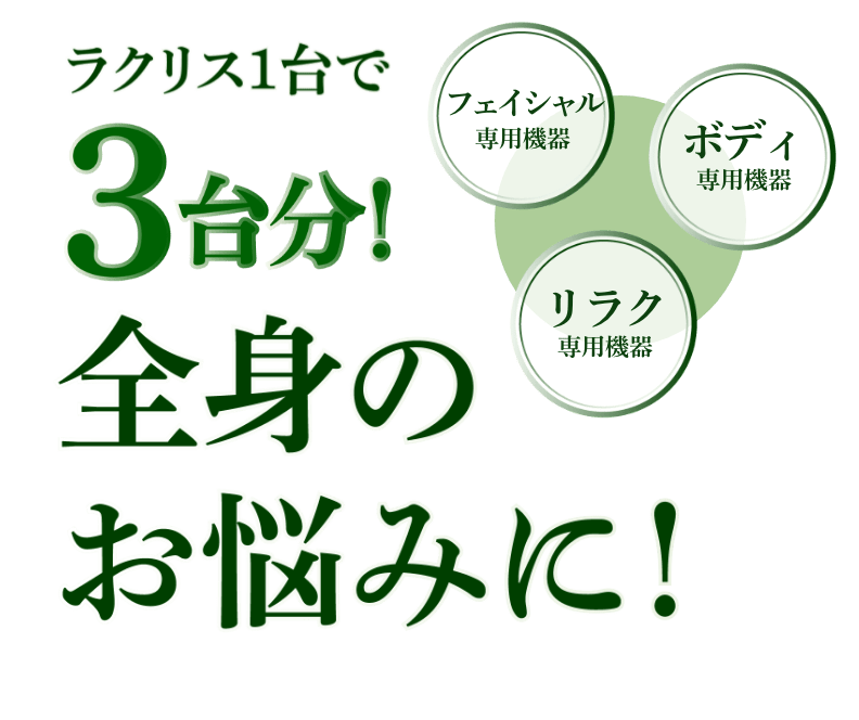 ラクリス１台で3台分！全身のお悩みに！