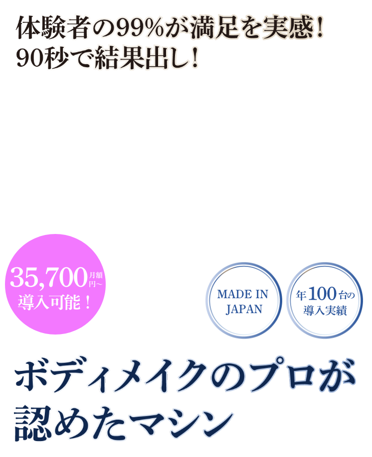 体験者の99％が満足を実感！月額35,700円～導入