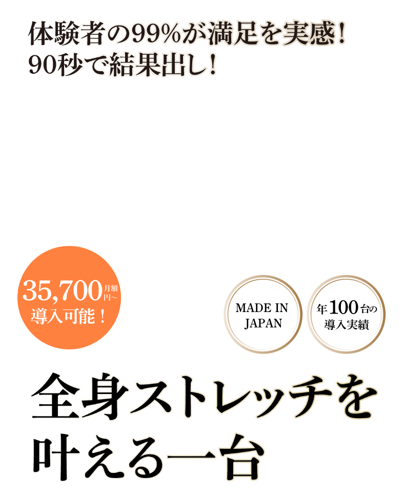 体験者の99％が満足を実感！月額35,700円～導入