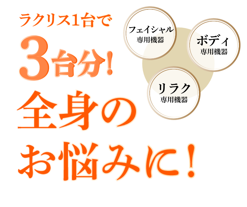 ラクリス１台で3台分！全身のお悩みに！